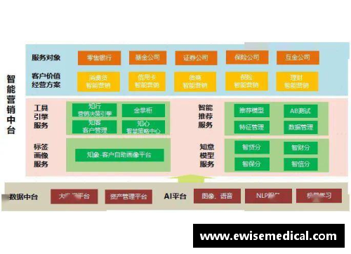 江苏苏宁银行：金融科技创新与发展