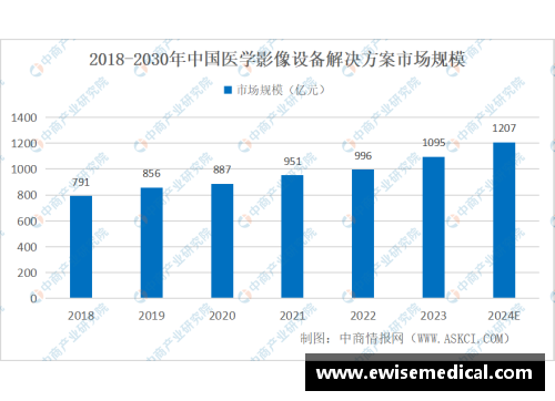 2024年NBA各队最新战术分析与未来发展趋势预测