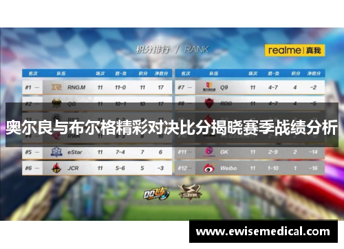 奥尔良与布尔格精彩对决比分揭晓赛季战绩分析