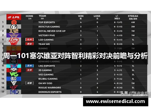 周一101塞尔维亚对阵智利精彩对决前瞻与分析